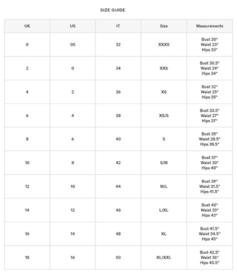 burberry coat size chart|burberry size 40 in us.